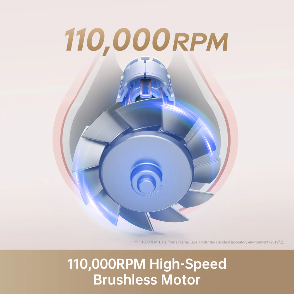 1-BrushlessMotor_1024x1024 1-BrushlessMotor_1024x1024