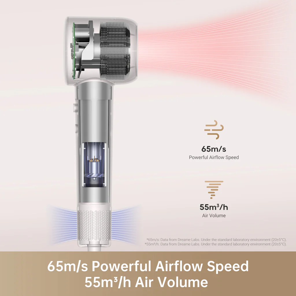 2-2PowerfulAirflowSpeed_1024x1024 2-2PowerfulAirflowSpeed_1024x1024