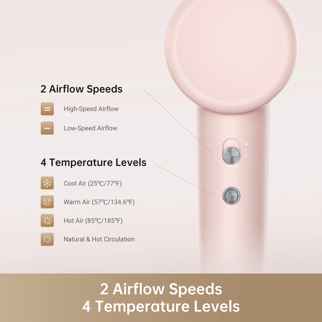 8-2AirflowSpeeds4TemperatureLevels_1024x1024 8-2AirflowSpeeds4TemperatureLevels_1024x1024