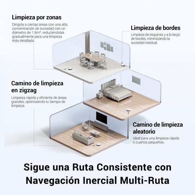 Intelligent-multi-path-inertial-navigation-680×680